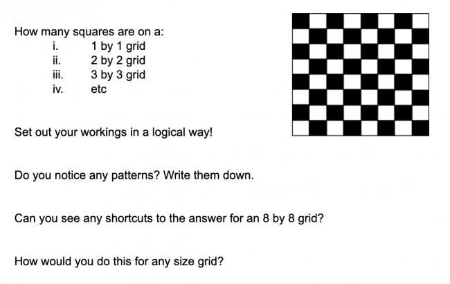 Squares on a Chessboard | Paperless Math